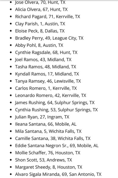 Texas Rangers Release Names of July 4th Flood Victims in Kerr County—Remembering Lives Lost